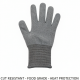 1 Pair Cut Resistant Gloves Anti Cut Gloves Heat Resistant Kint Safety Work Gloves High Performance Protection, Food Grade BBQ